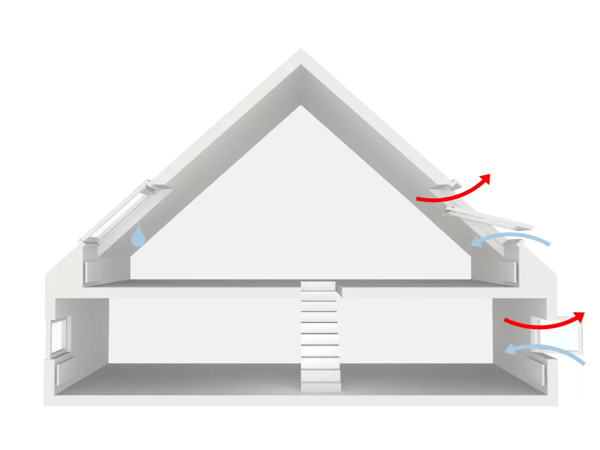 Stack effect for ventilation